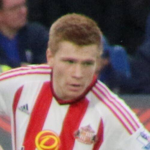 Duncan Watmore
