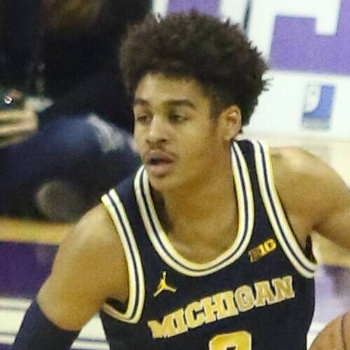 Jordan Poole