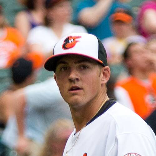 Kevin Gausman