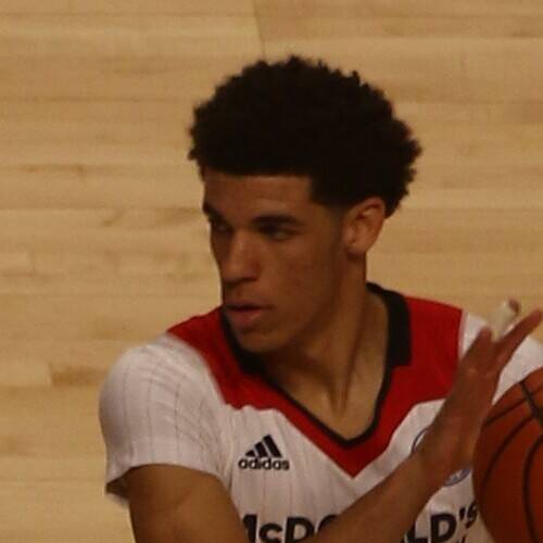 Lonzo Ball