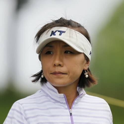 Mi-Hyun Kim