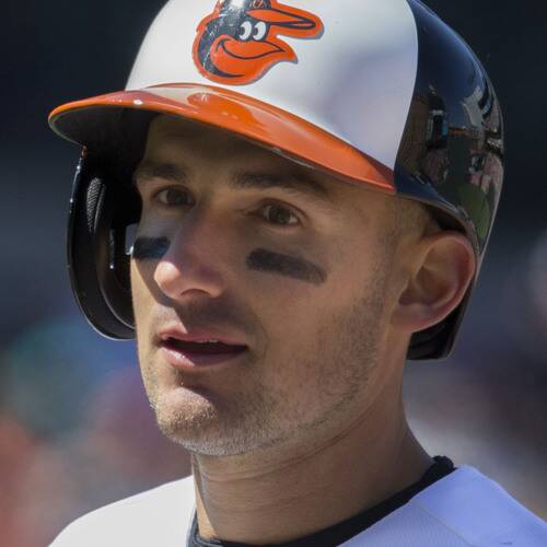 Ryan Flaherty